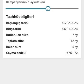 Vodafone Tarife Ücreti Artışı