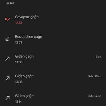 Kolay Gelsin Müşteri Hizmetleri İletişimsizlik