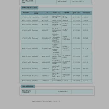 PTT Kargo Kargo En Geç Nasıl Getirilmez Ustasından Yazan Yöneten PTT Kargo