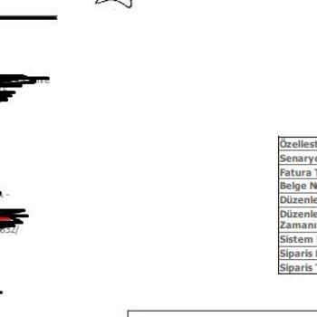 Yataş Tesla Sleep Pocket Yaylı Seri Yatak