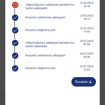 Kargoyu Teslim Etmeyen Aras Kargo Çiçekçiler Şube