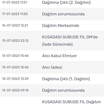 Kargomsende 9 Gündür Kargomu İade Sürecine Sokmuyor