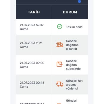 Sürat Kargo Teslim Edilmeyen Ürün