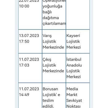 Media Markt ve Borusan Lojistik Sorumsuzluğu