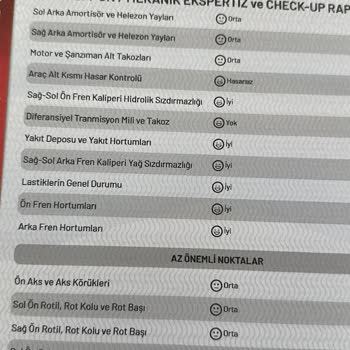 Oto Rapor Kayışdağı Şubesi Pişmanlıktır İşlem Yaptırmayın