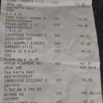 Carrefour SA Gevrek Bayat Çıktı