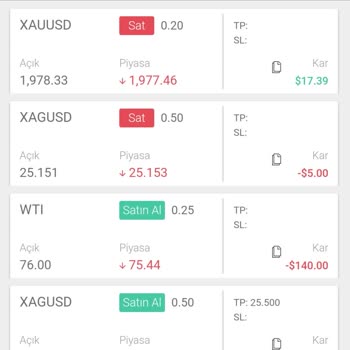 As Borsa Para Vermemek İçin Hesap Patlatıyor
