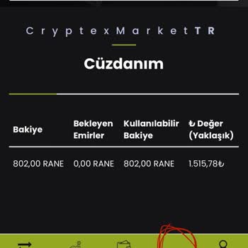 Cryptex Market Bitcoin Sitesi Aldatmacası