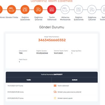 Aras Kargo Kargomu Vermedi Ve Benden Habersiz İade Etti.