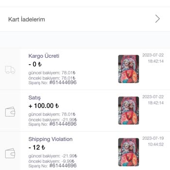 Gardrops Para Kesintisi Yapılmıştır