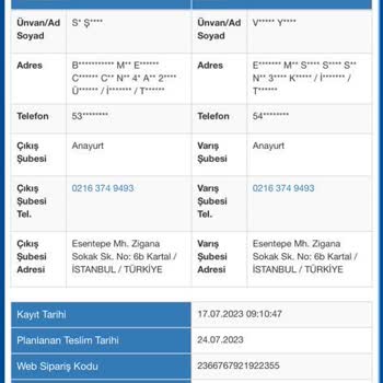 Sürat Kargo Dağıtıma Çıkmadan Ürünümü İadeye Yolladı Şubede Bekletti!