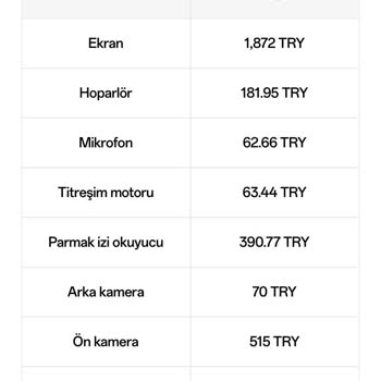 Oppo Ve KVK Haksız Kazanç