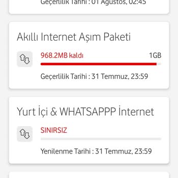 Vodafone İnternetim Varken Aşım Paketinin Devreye Girmesi