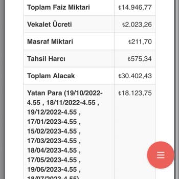 Soylu AVM İcra Fahiş Faiz Sözleşme Dışı Fiyat