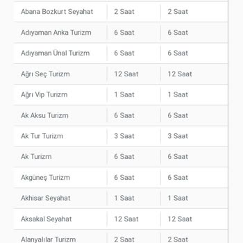 Obilet.com Kendine Yakışanı Yapsın