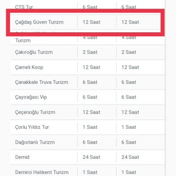 Obilet.com Kendine Yakışanı Yapsın