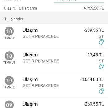 Getir Rent Car Fazla Para Kesintisine Maruz Kaldım
