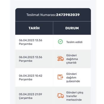Aras Kargom Gelmedi, Para İadem Yapılmadı