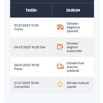 Horoz Lojistik 3 Haftada Bir Sipariş Getiremedi