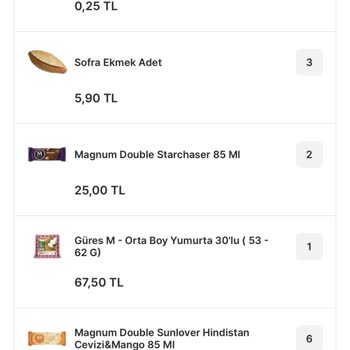 Migros Sipariş Gönderilmedi Ve Ücret İadesi 1.5 Aydır Yapılmadı