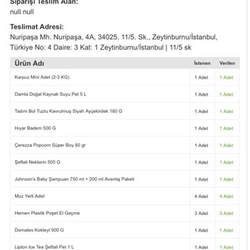 Migros Eksik Ürünüm Gelmedi Ya Da Para İadesi Yapılmadı😡