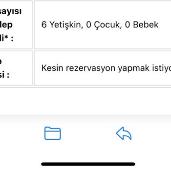 Villasepeti.com Rezervasyon Sorunları