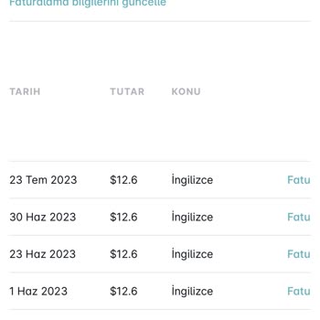Preply Abonelik Faciası Yetkililere Ulaşamıyorum