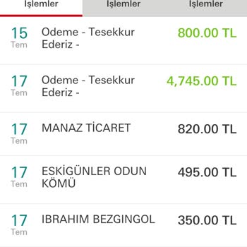 HSBC Kartıma Fazla Yatırdığım Tutara Haberim Olmadan Alması