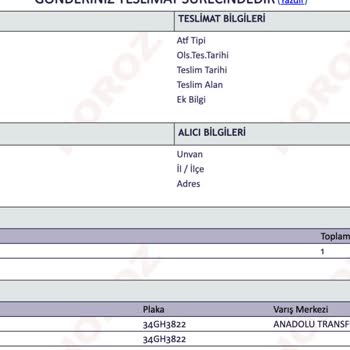 Horoz Lojistik Kargomun Teslimatında Gecikme (ürünlerimin Erzurum'da Ne İşi Var)