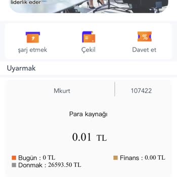 Asfweaf.com Online Part-time İş
