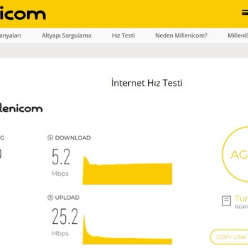 Millenicom İnternet Hızı - Müşteri Temsilcisi