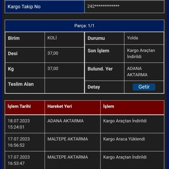 Sürat Kargo Kargo Gelemiyor Bir Türlü