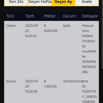 Casinoviva 8000 TL Kazancı Ödememek İçin Her Şey Yapılıyor