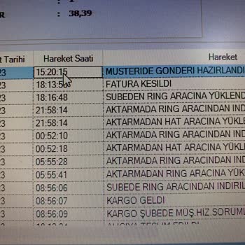Trendyol Hatalı İade Kodu!