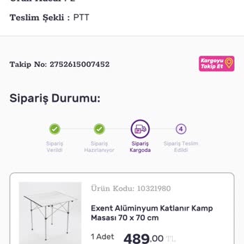 Gratis Sipariş Edilen Ürün Gönderilmiyor.