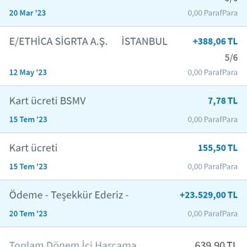Halkbank Kart Ücreti İptali