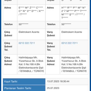 Sürat Kargo Geç Ve İlgisiz Bir Firma