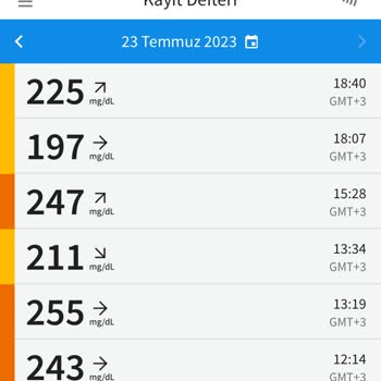Freestyle Libre Libre Hatalı Ölçme