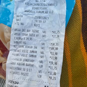 Şok Marketler Şok Marketten Alınan Sttsi Nin Geçmiş Piliç Jambonun Rafta Bulunması