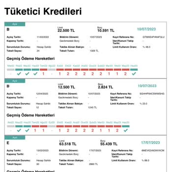 Akbank Kredi Ödememin Findeks Risk Raporunda Görünmemesi