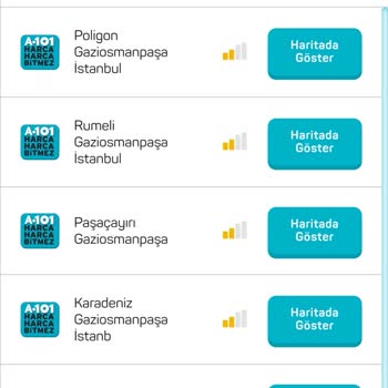 A101 Stok Var Görünüyor Ellerinde Yok