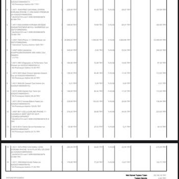 Teknosa Şarj Aleti Problemi