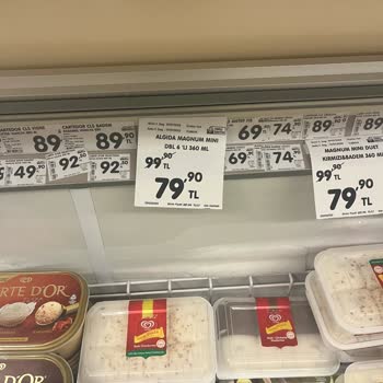 Şok Marketler'de Etiket Sorunu