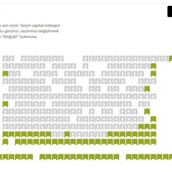 Paribu Cineverse IMAX Salonunda Klima Çalışmaması Ve Filmi İzlenemeyen Koltuk Satılması