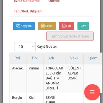 Gaziantep İcra Dairesi Hesaplarımda Bloke Var