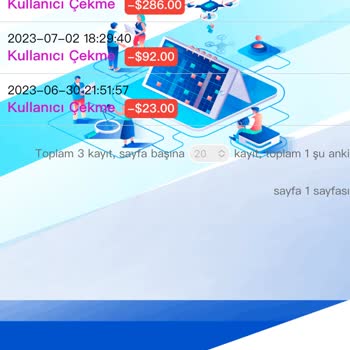 Amazon Görevler Yaparken Paramı Geri Çekemiyorum