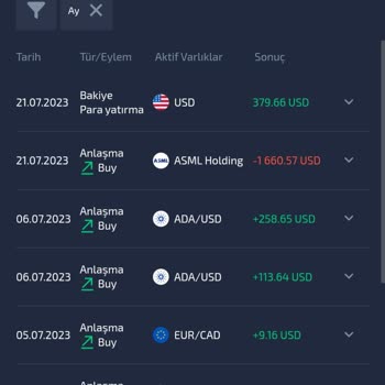 Meoptin.com Hesaptan Para Çekilmiş!