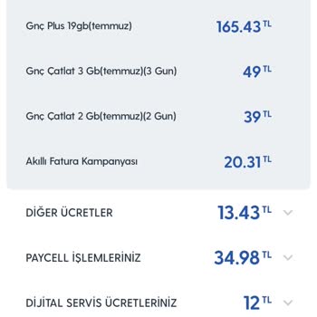Turkcell Henüz 3 Günlük Yeni Paketi Faturaya Yansıtılmış Olması Çok Saçma