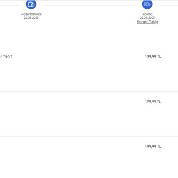 Bosch Çamaşır Makinesinin Çamaşırları Yırtma Sorunu.