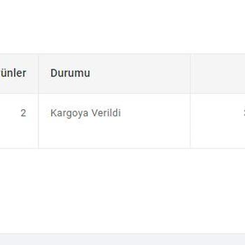 Mondyshop.com Siparişleri Göndermiyor. Ve Firmaya Ulaşılamıyor Da